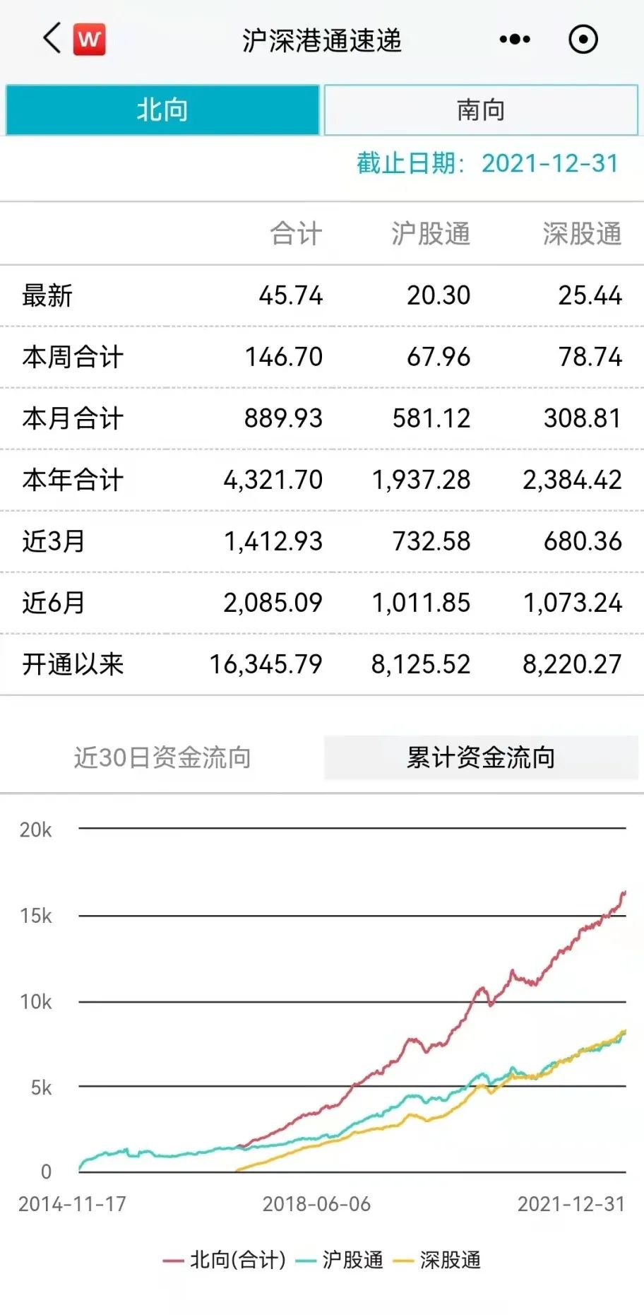 见证历史！超4000亿元“巨无霸”诞生