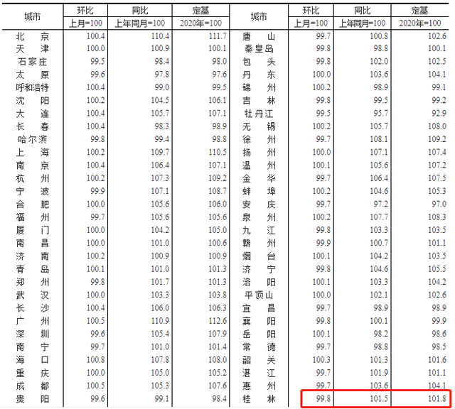 科创板两融余额1516.59亿元 较上一交易日环比增加8.66亿元