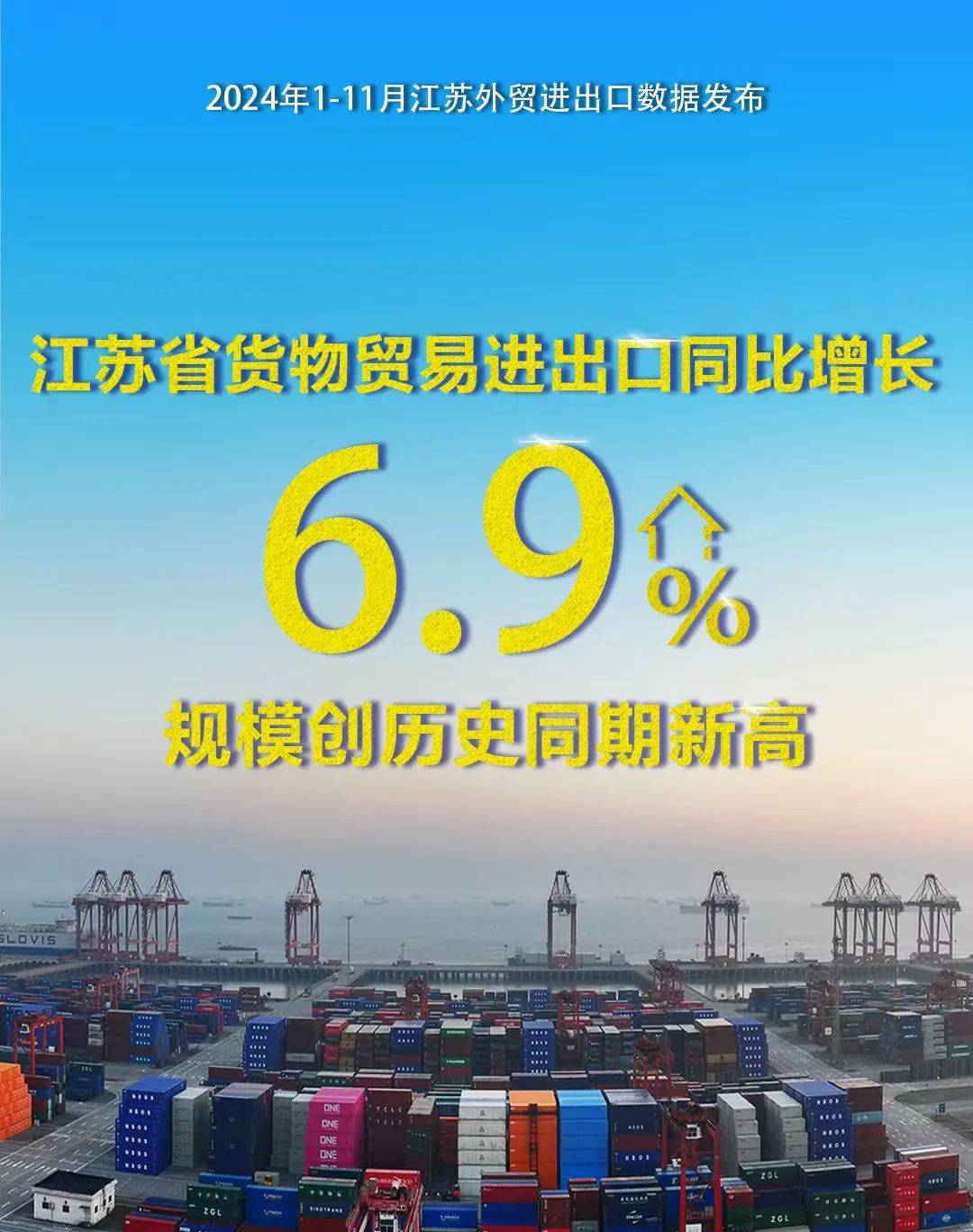 海关总署：前4个月民营企业进出口8.05万亿元 同比增长6.8%
