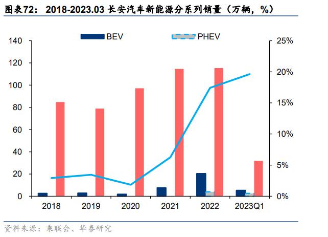 科德数控：关税事件未对公司经营产生不利影响 整机产品自主化率达85%