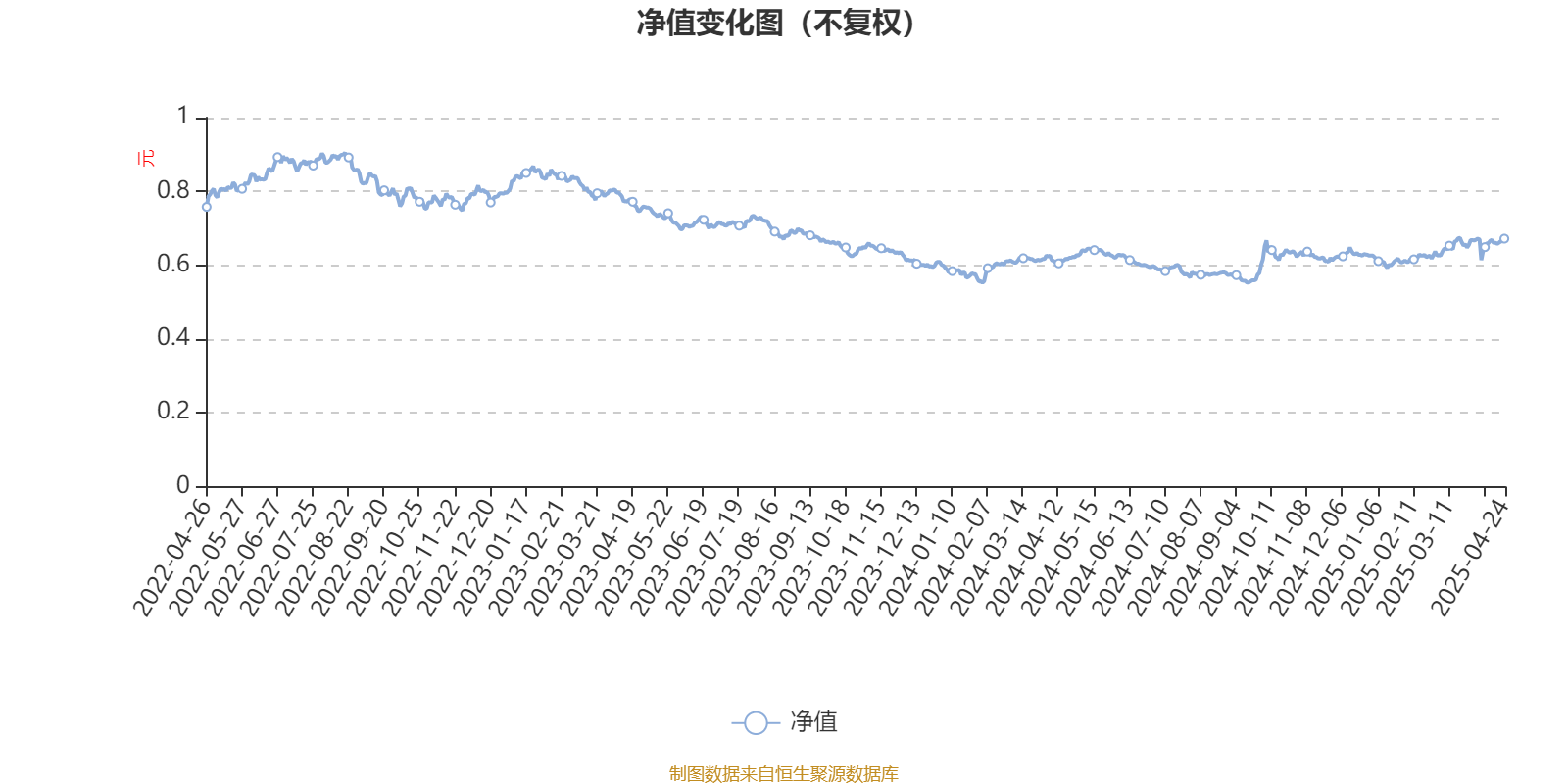 中信证券:建议优先配置一季报表现出众的行业主题方向