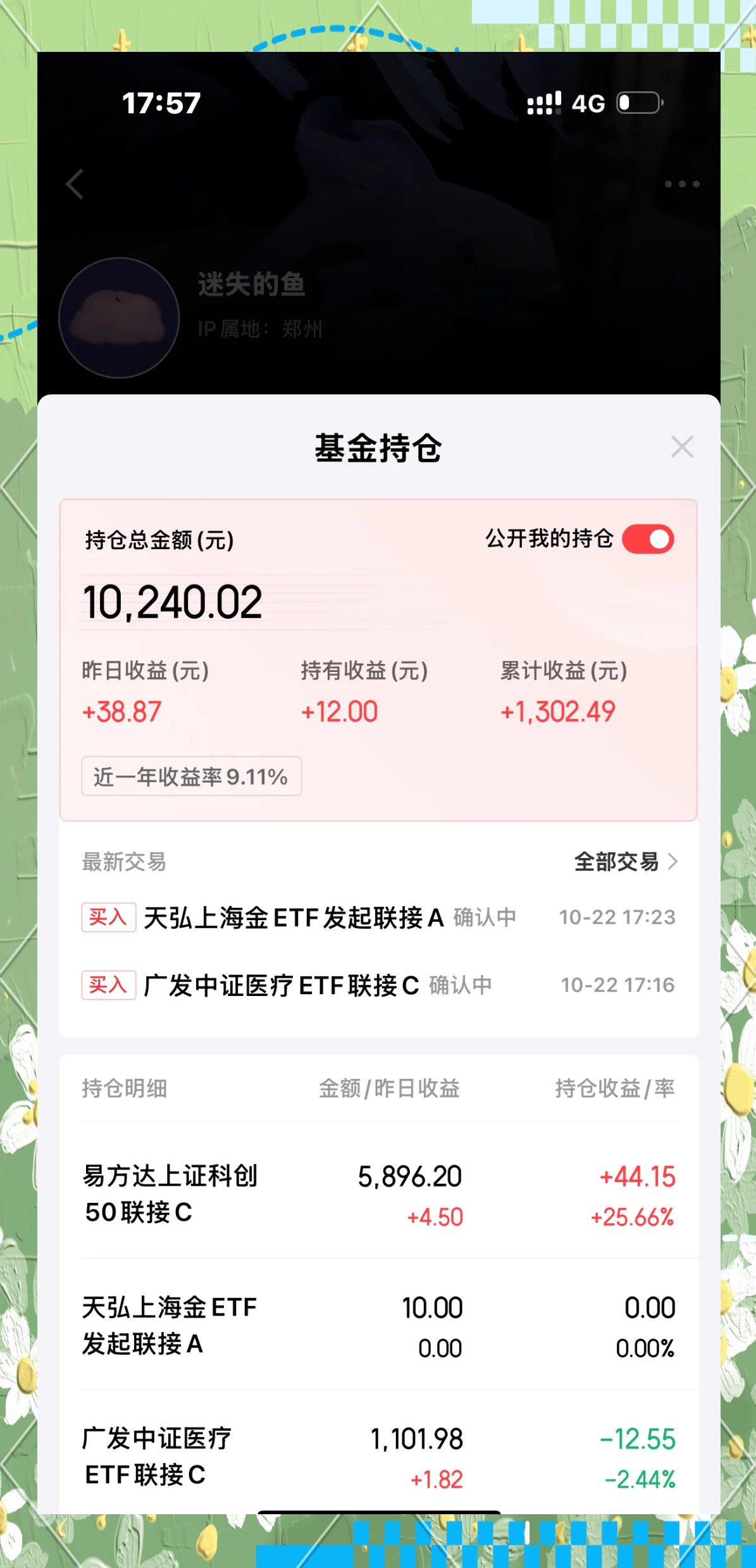 博时创业板ETF（159908）官宣降费！