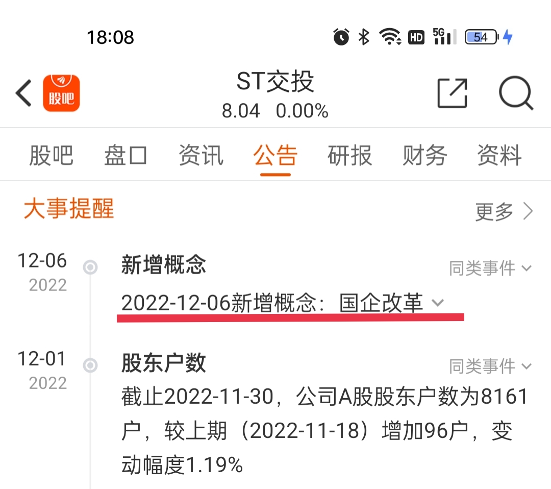*ST交投录得12天10板