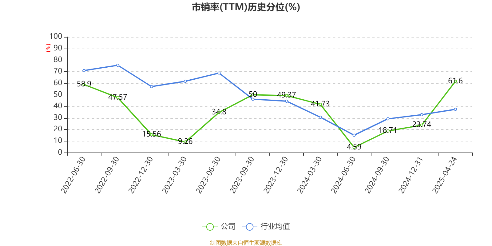 华翔股份盘中创历史新高
