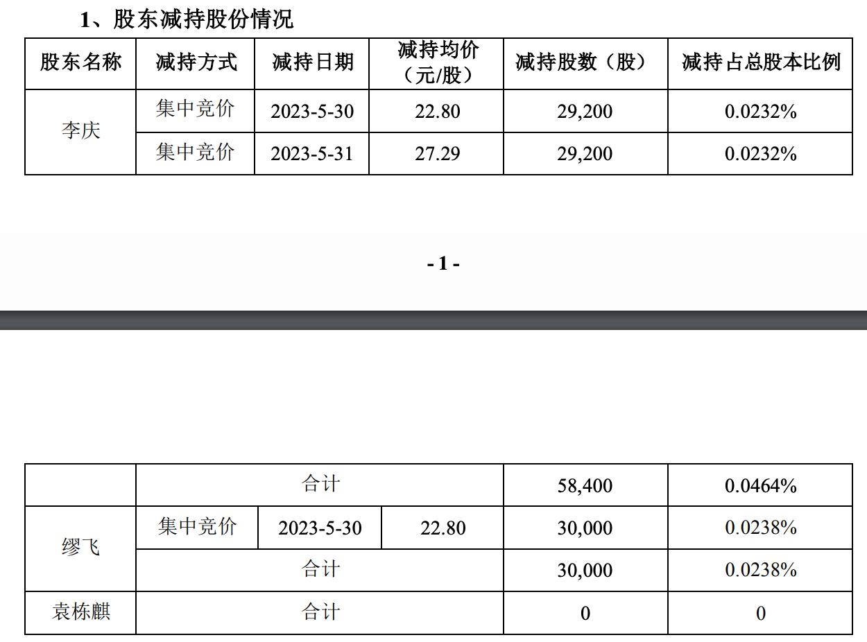 爱朋医疗：与美国上市公司脑再生科技没有关系