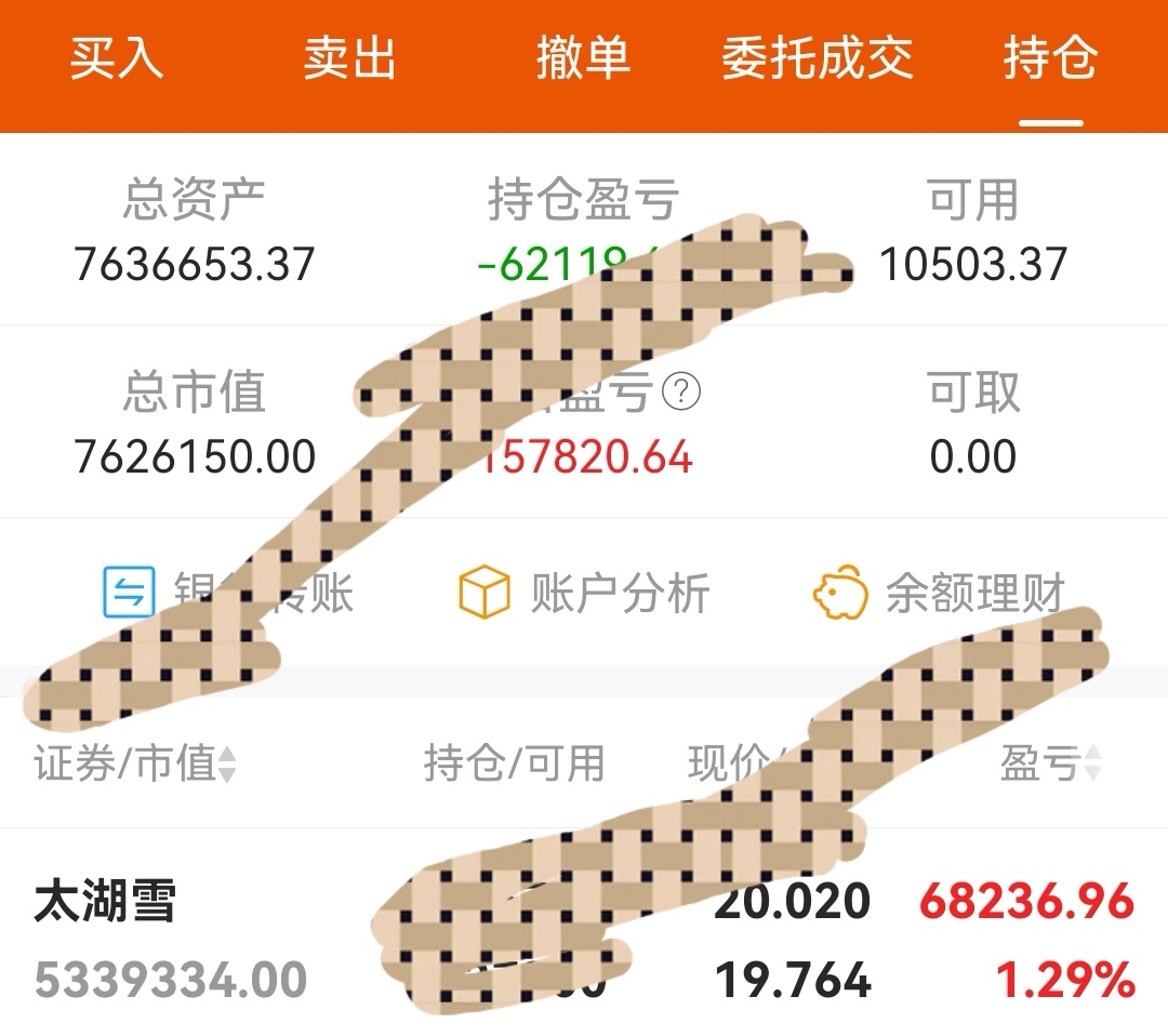 普利退龙虎榜数据(5月12日)