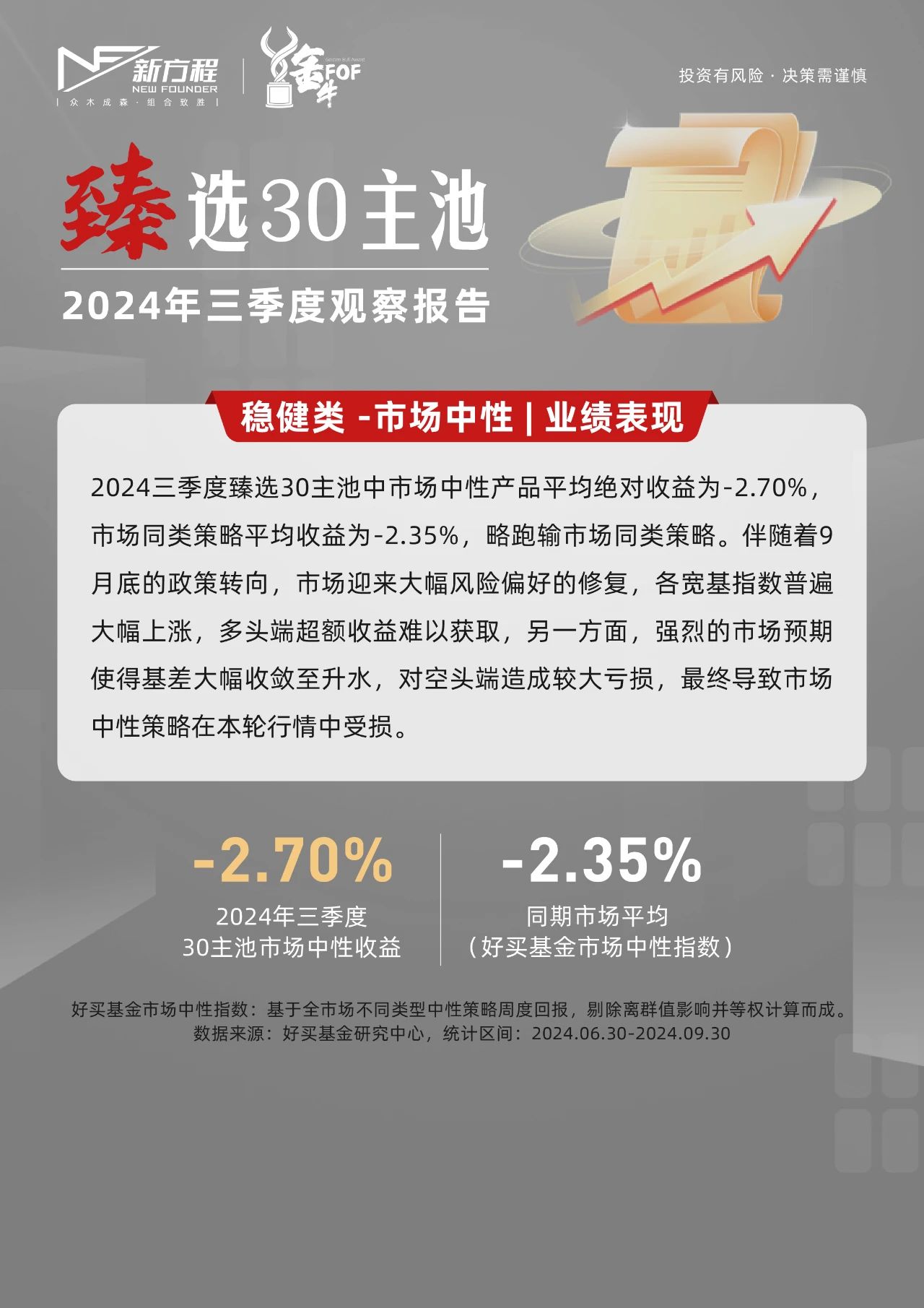 私募机构风险偏好不降反升 4月近千只产品创净值新高