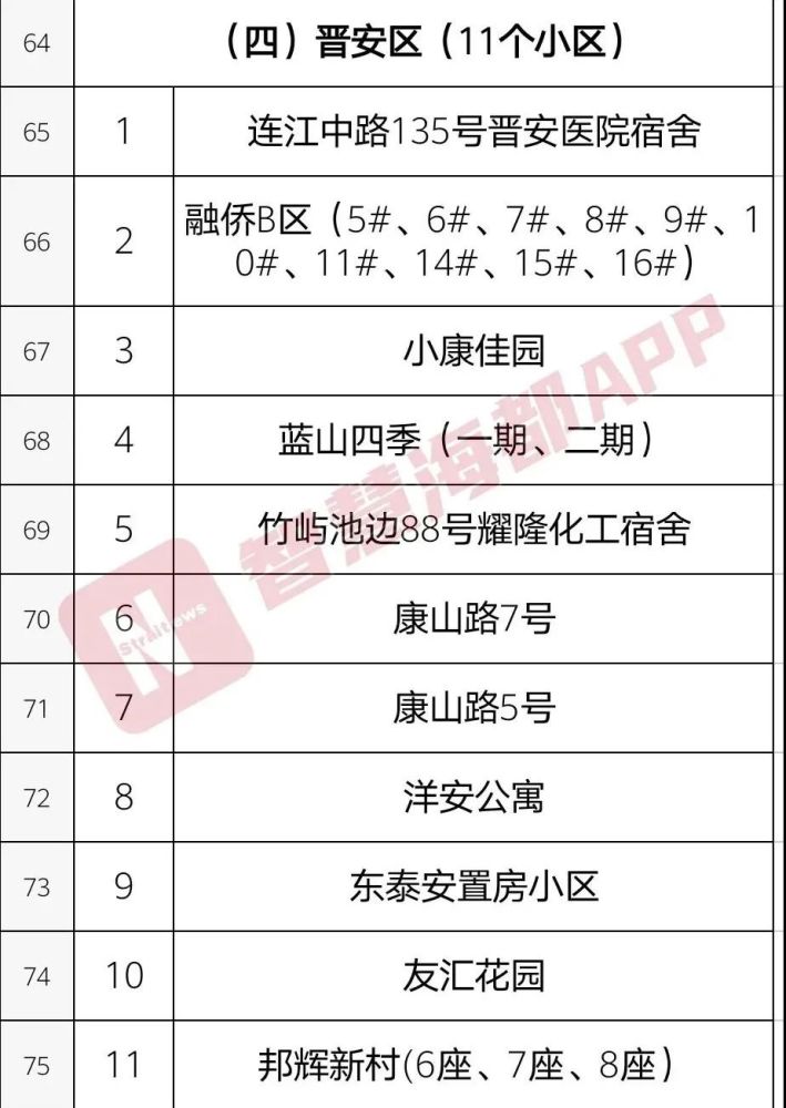 利好!福建推出12条措施!