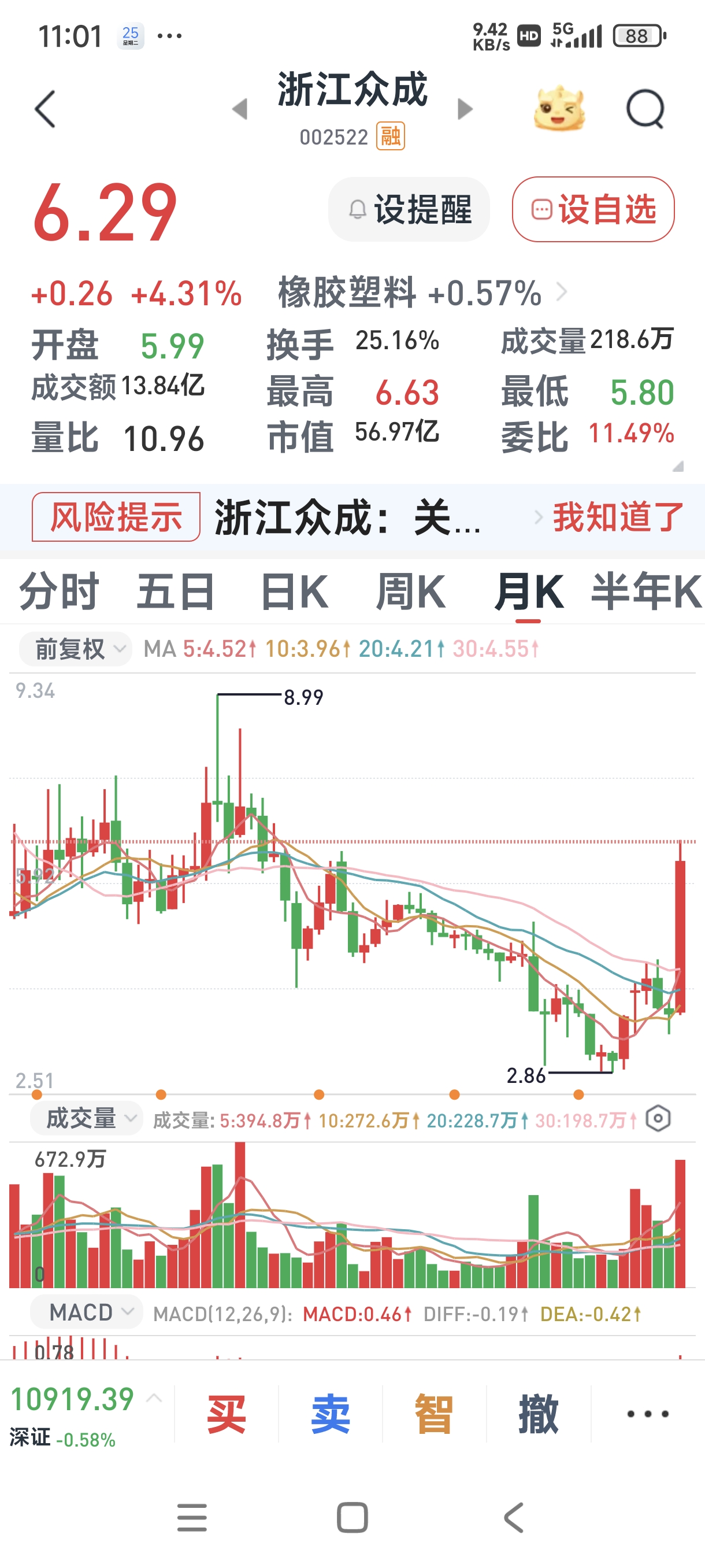 华懋科技:筹划收购富创优越股权事项 股票21日起停牌