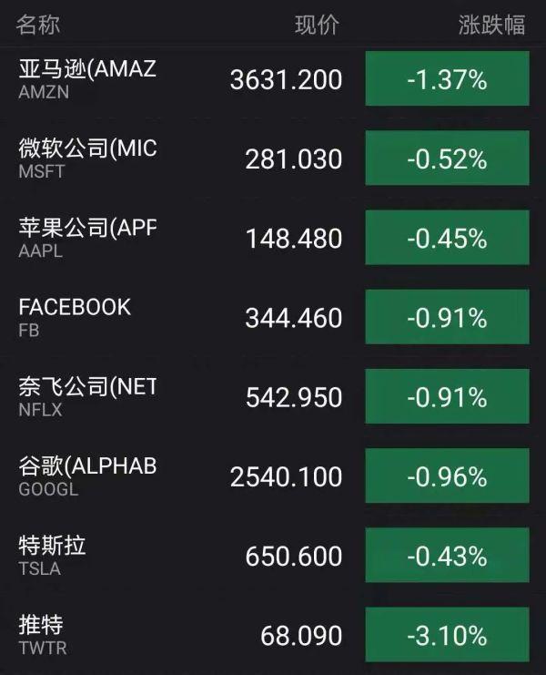 梦网科技龙虎榜数据(5月20日)
