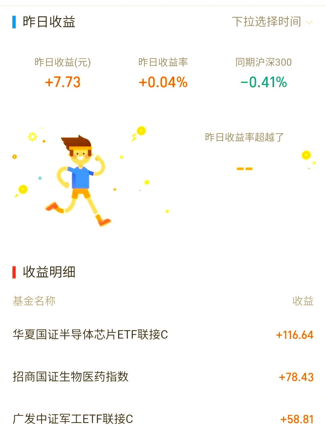 兴业基金：市场处于向上周期，可积极关注科技、大金融及顺周期等板块