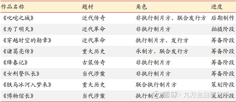 达瑞电子拟并购维斯德80%股权 谋求资源互补双向赋能
