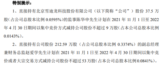 雪迪龙连收4个涨停板