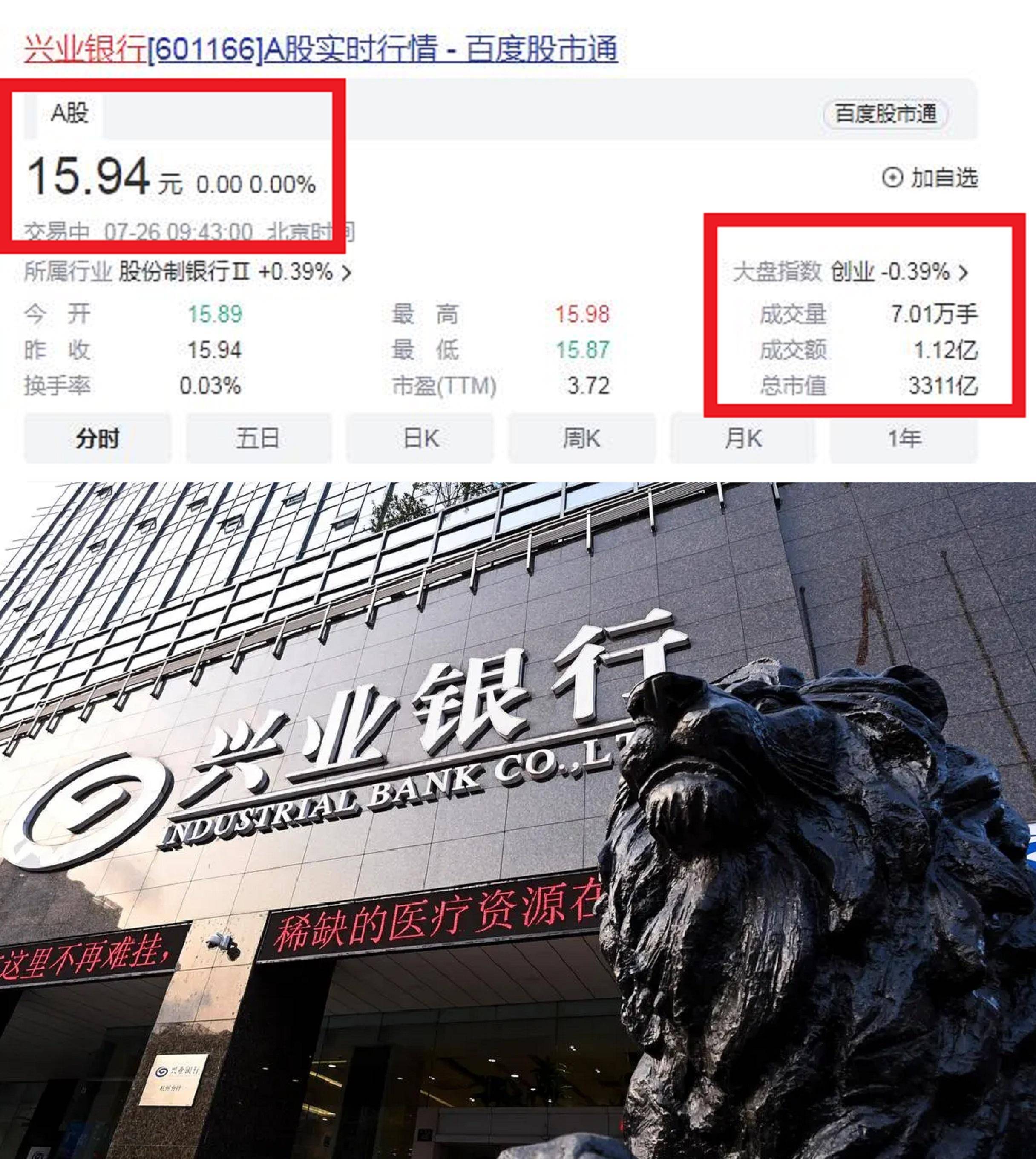 官宣降费！1.3万亿ETF大动作