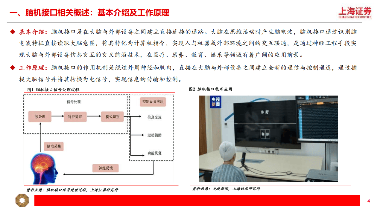 机构：脑机接口行业市场广阔 正进入高速发展期
