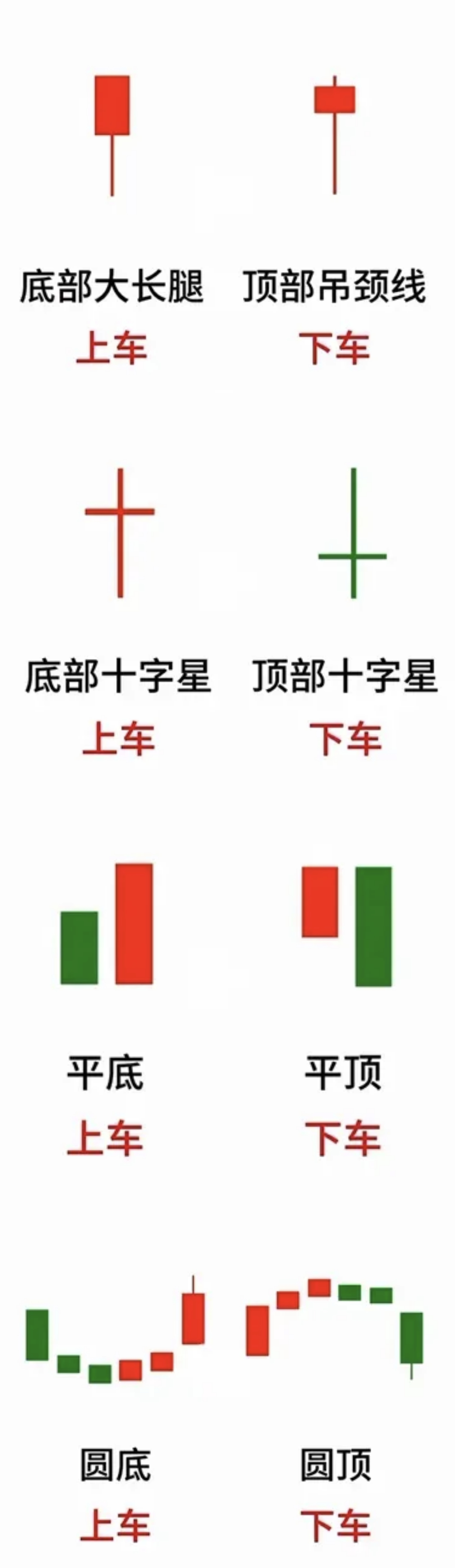 短线防风险 71只个股短期均线现死叉