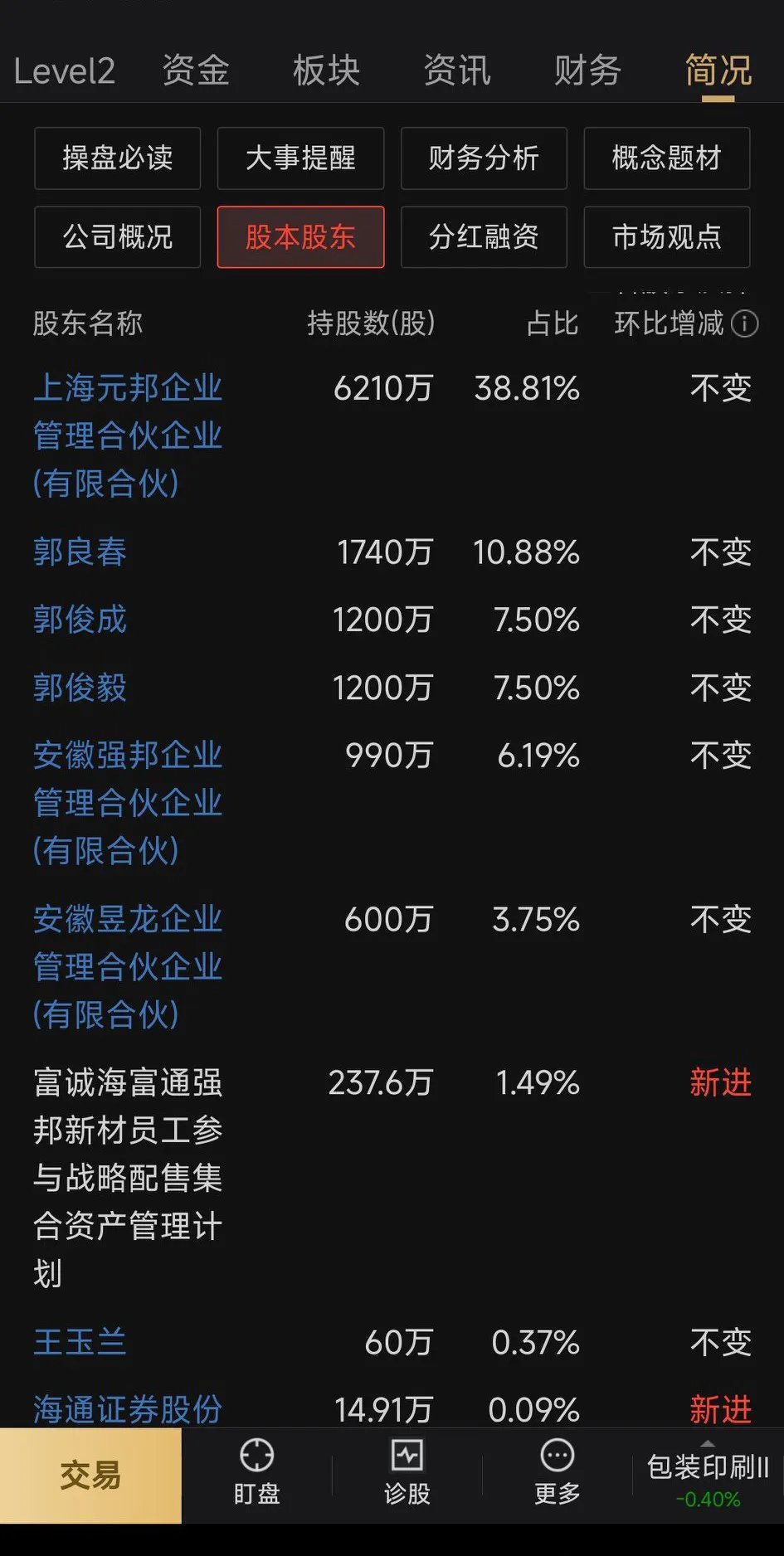 长沙银行股价又创新高，今日涨2.16%