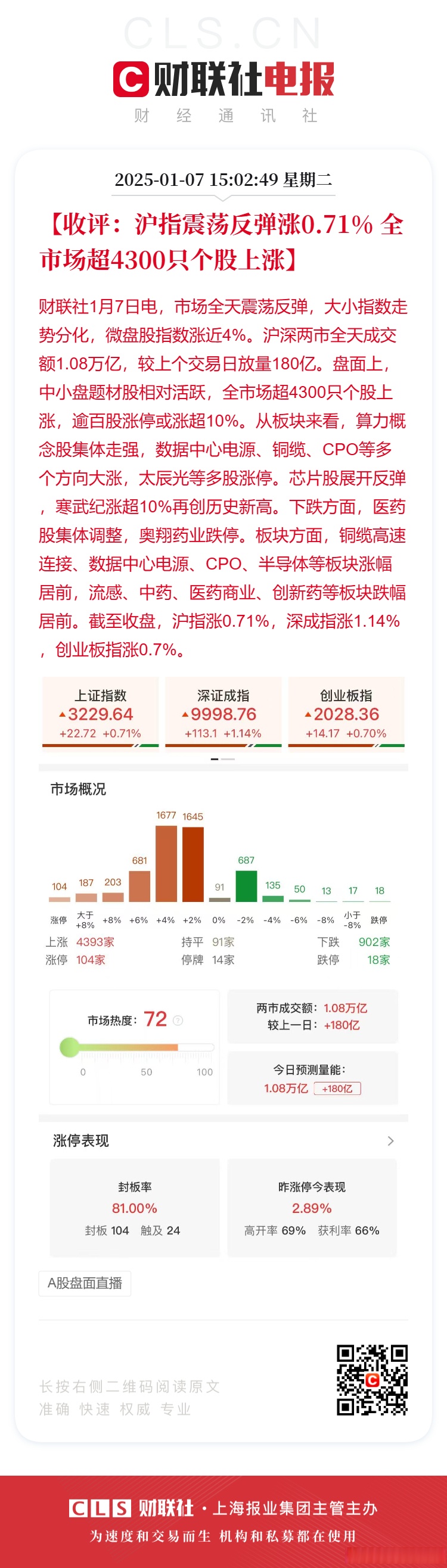 【盘中播报】沪指涨0.53% 银行行业涨幅最大