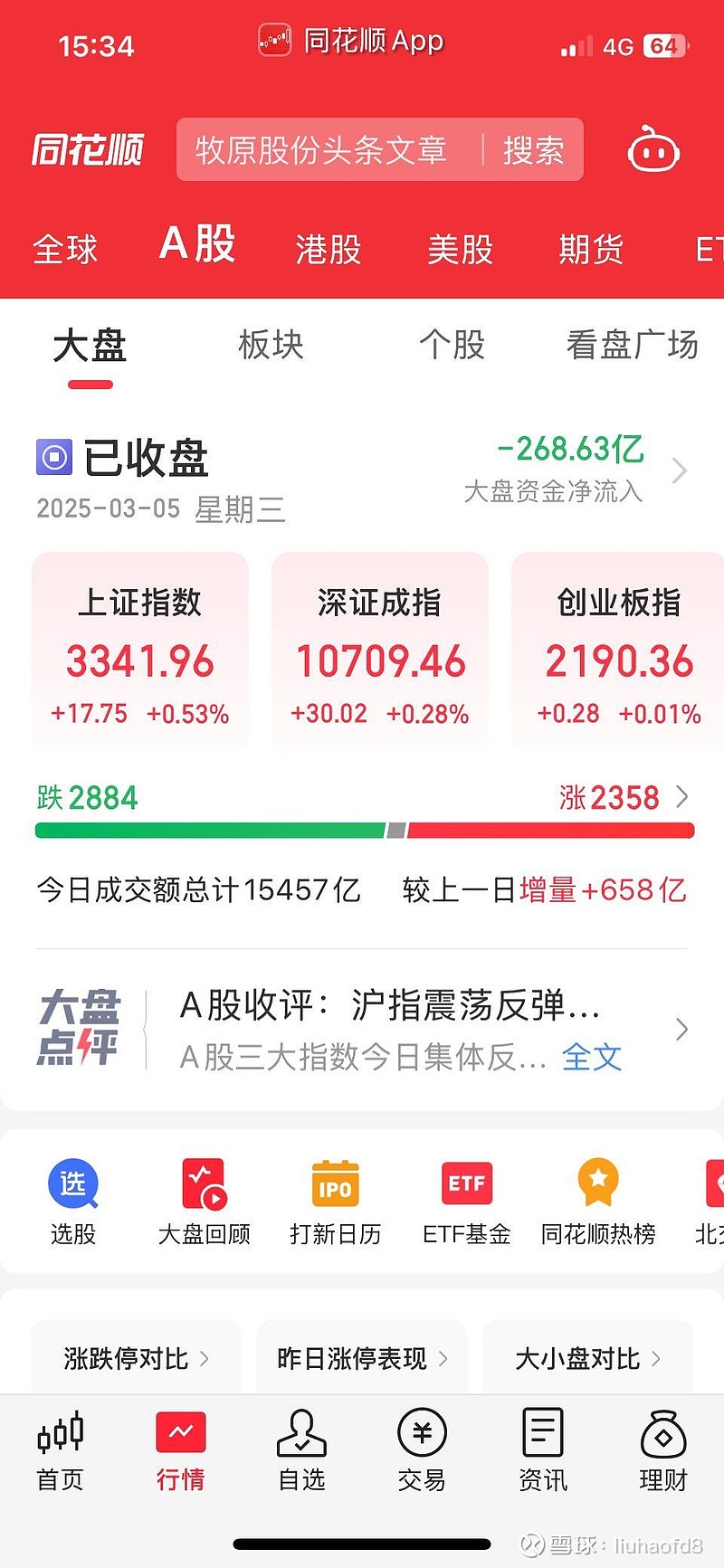 【盘中播报】沪指涨0.53% 银行行业涨幅最大