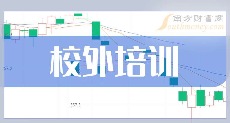 3.72亿主力资金净流入，阿尔茨海默概念涨1.80%