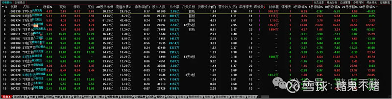 *ST东晶最新股东户数环比下降10.56% 筹码趋向集中