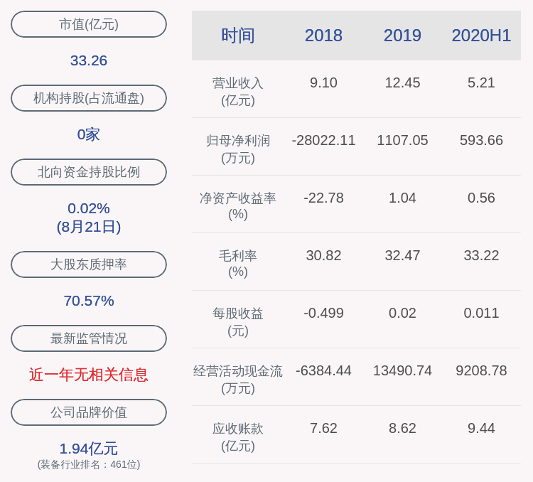 动力源：副总经理李传平、高洪卓拟减持公司股份