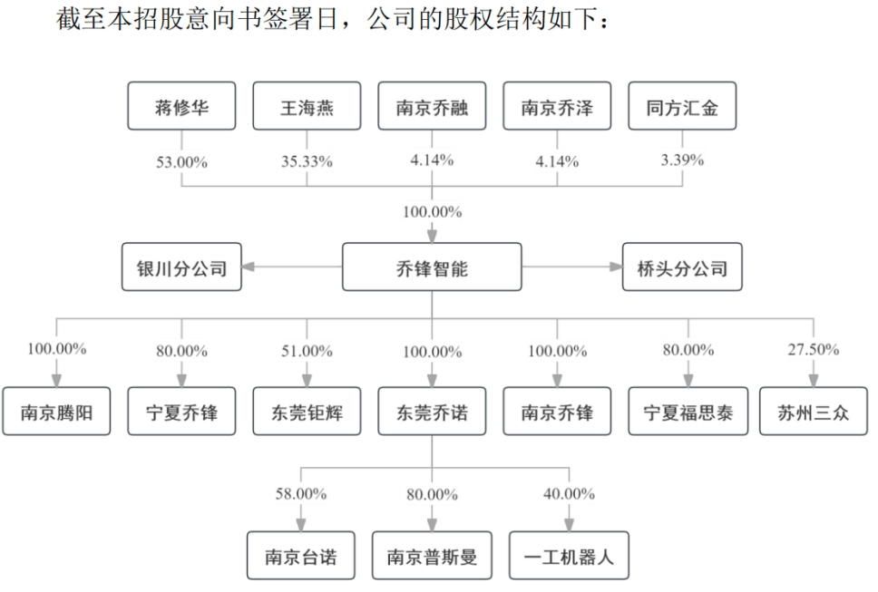 上周新发募资逾53亿元 股基领跑债基降温