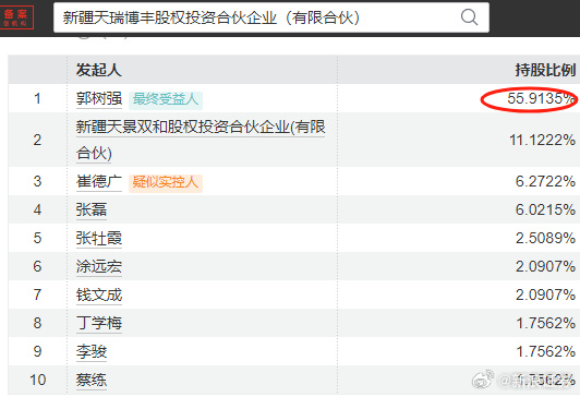 天弘基金副总经理聂挺进： 数字化投研破局“靠天吃饭” 打造公募转型新样本