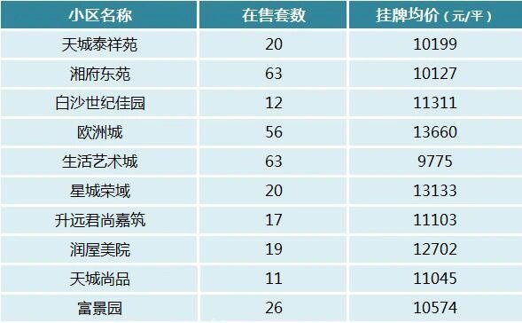 FOF“中考”成绩亮眼 多资产配置升温