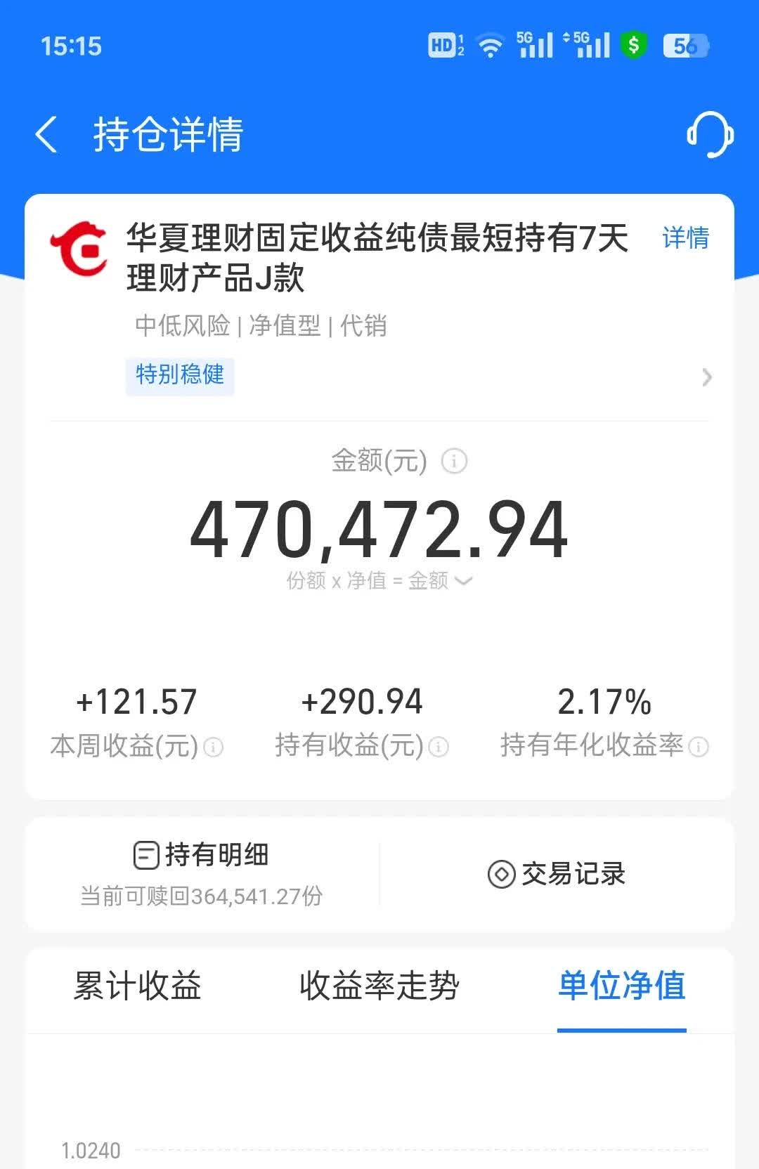 7月4日银行、电子、有色金属等行业融资净卖出额居前