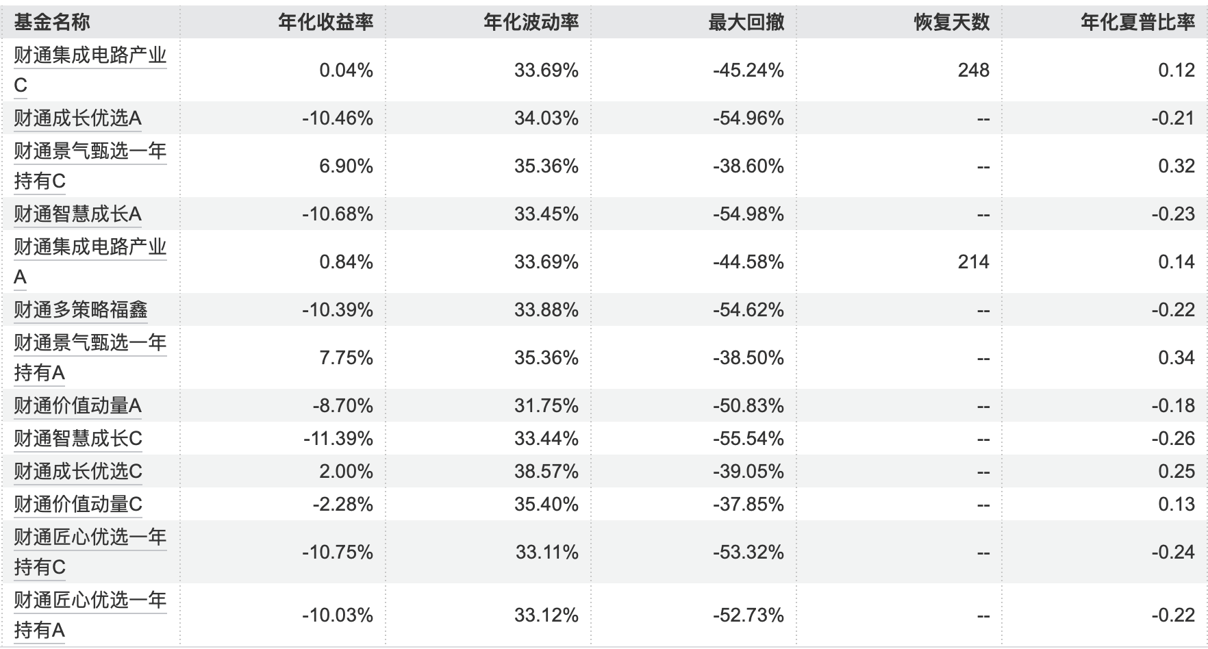 解读经济工作会议，财通金梓才、中信建投陈果：明年A股大概率会是送分题，或会很快看到新一轮的降准和降息