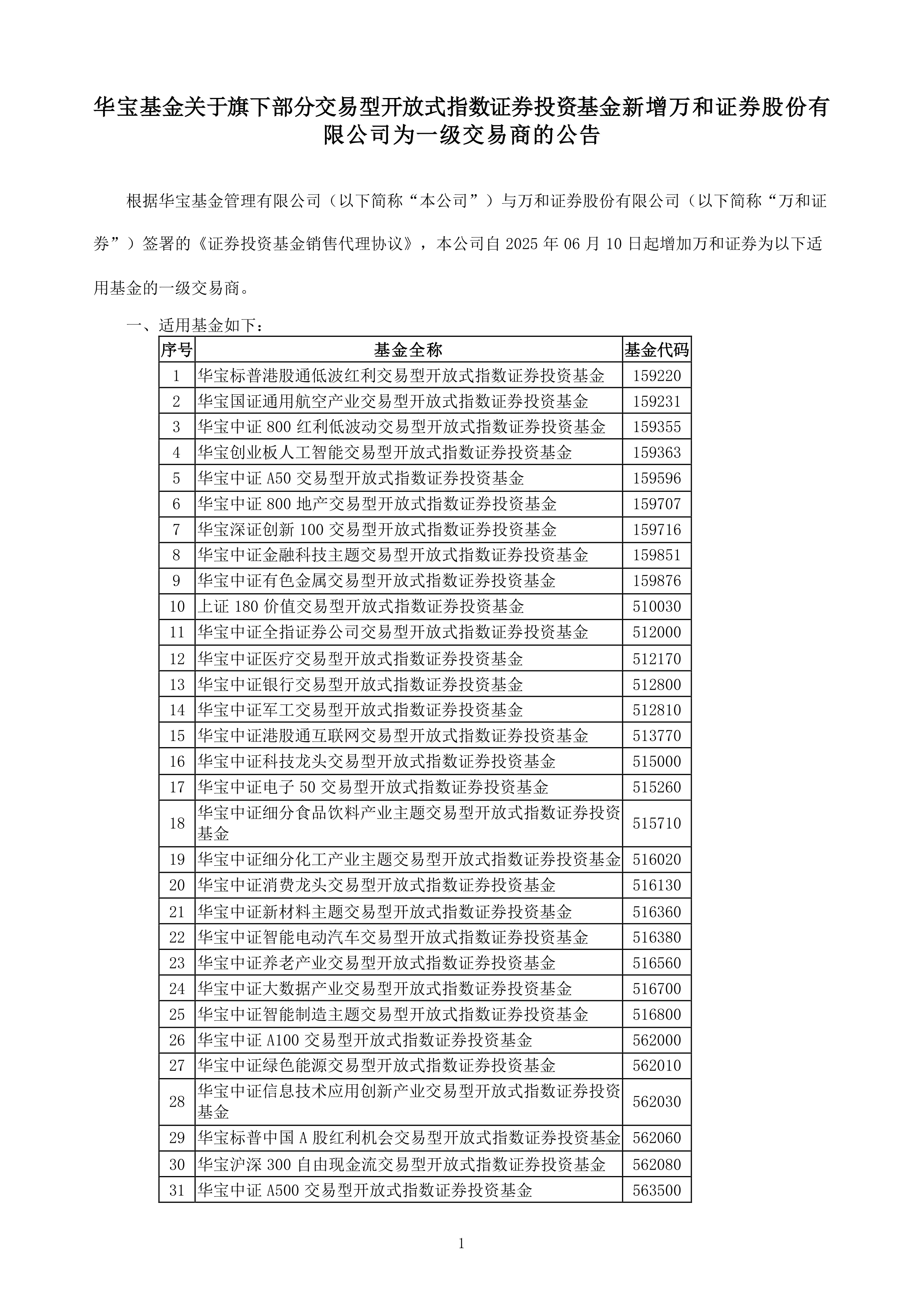 积极政策勾勒清晰蓝图，一键布局沪市核心龙头与成长新星，兴业上证180ETF（530683）火热发售中