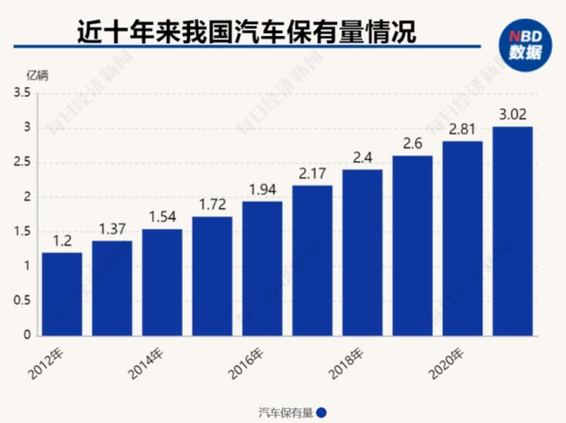 北京亦庄上半年GDP同比增长12.3% 工业增加值占全市比重近四成