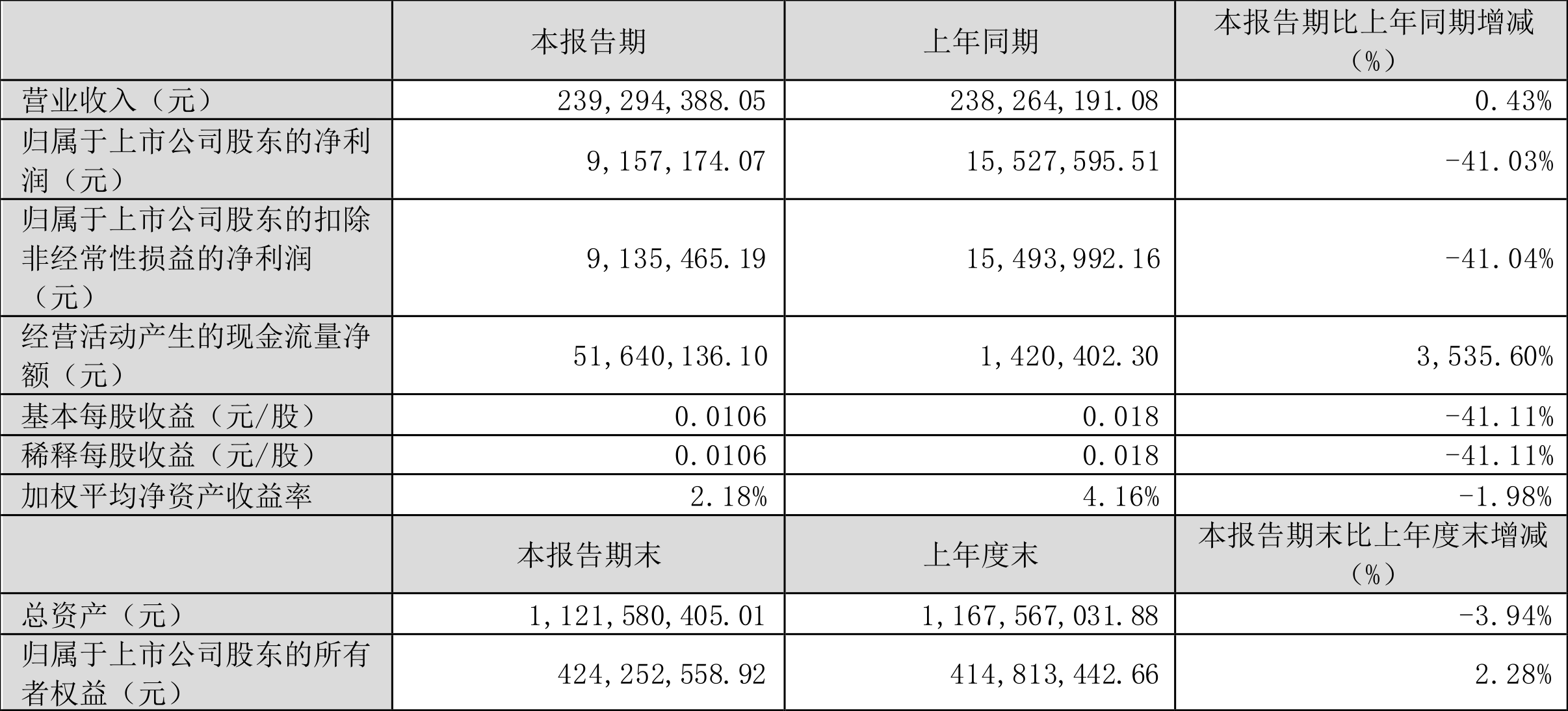 恒天海龙等投资成立信息咨询合伙企业