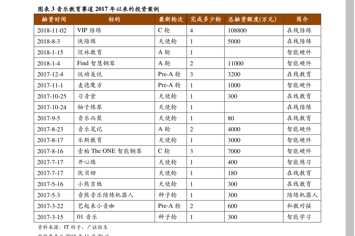 上海建工:上半年净利润7.1亿元 同比下降14.04%