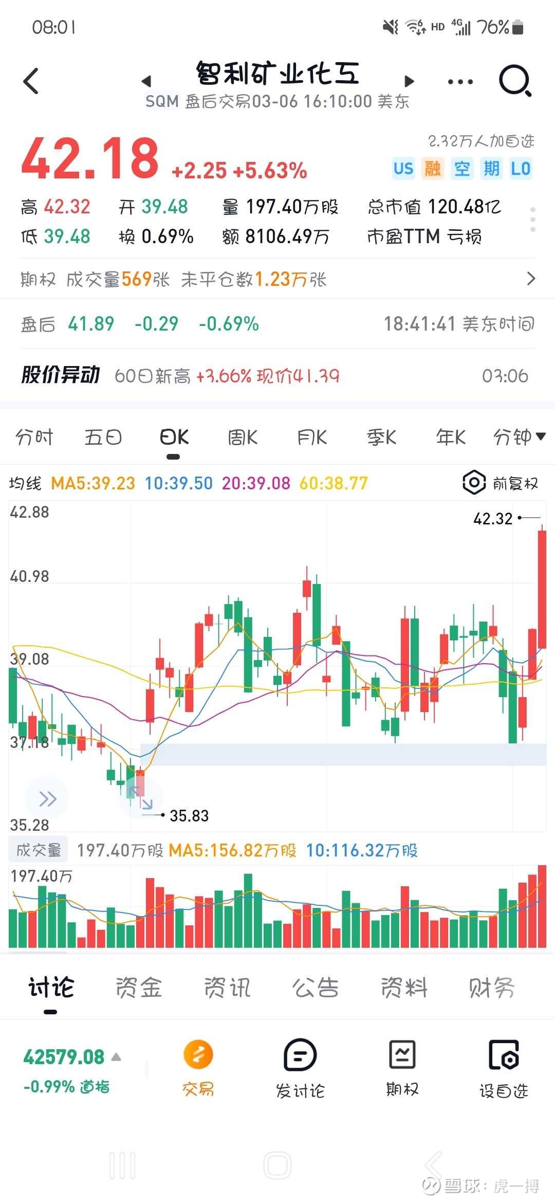 国内期货收盘多数上涨 碳酸锂等主力合约涨停