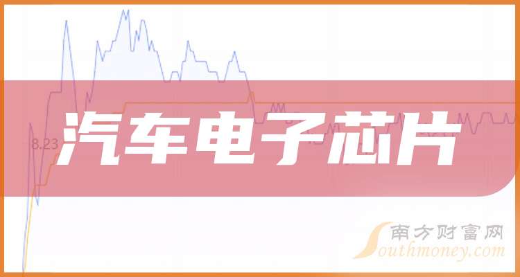 89只A股筹码大换手(7月25日)