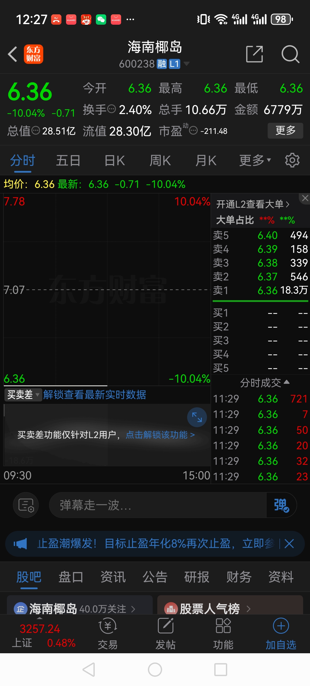 华新水泥跌停，3机构龙虎榜上净卖出1.77亿元