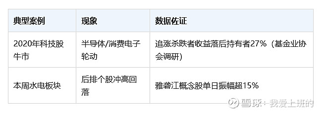张忆东今天分享2025年投资展望:A股一改净融资格局,开始走向净回报,明年牛市格局进一步深化
