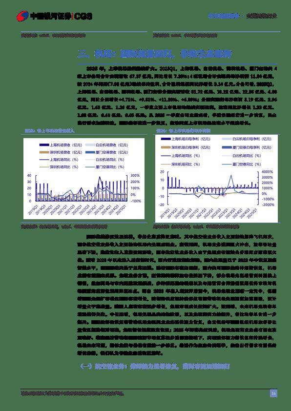 西部利得基金管浩阳: 资源股迎来贝塔时代 供给约束重塑“战略资产”