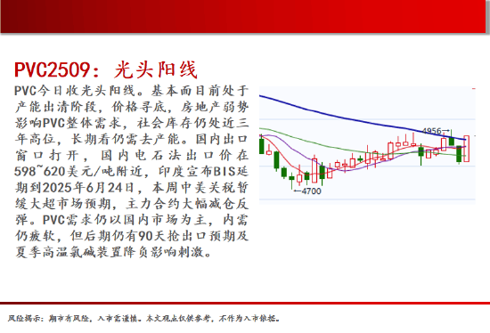 机构:期货盘面连续拉涨后已现阶段性过热迹象