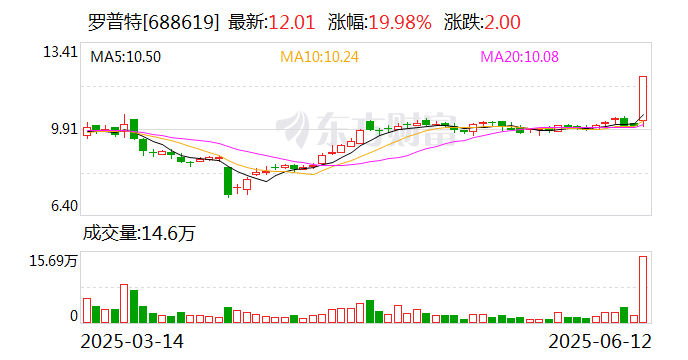 南都物业等成立新公司 含智能机器人业务