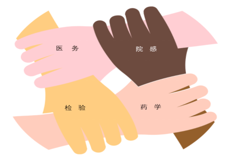 复星医药:控股子公司与纽科就以AR1001分子作为其活性成分的药物签订许可协议