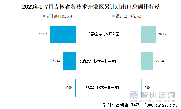 腾讯音乐二季度总收入84.4亿元 调整后净利润26.4亿元