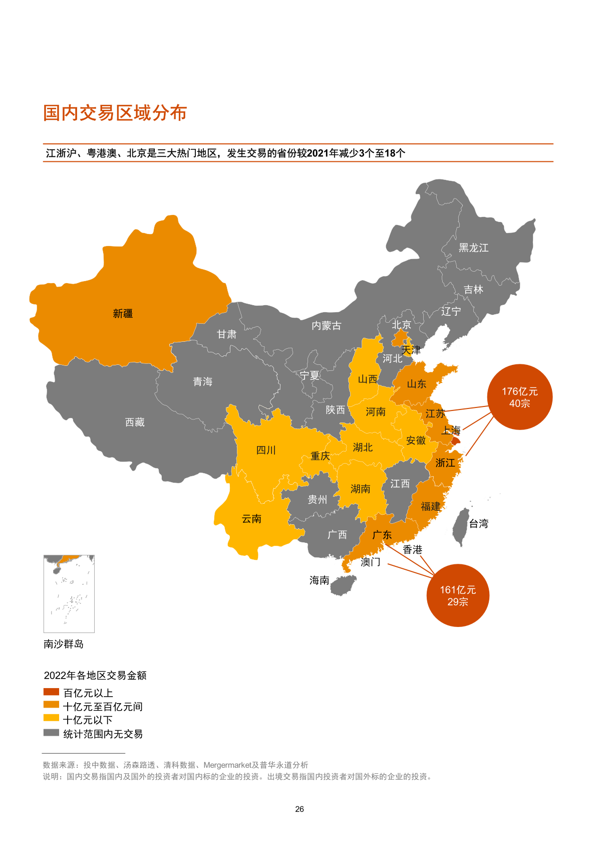 普华永道：今年上半年中国并购市场交易额同比增长45%
