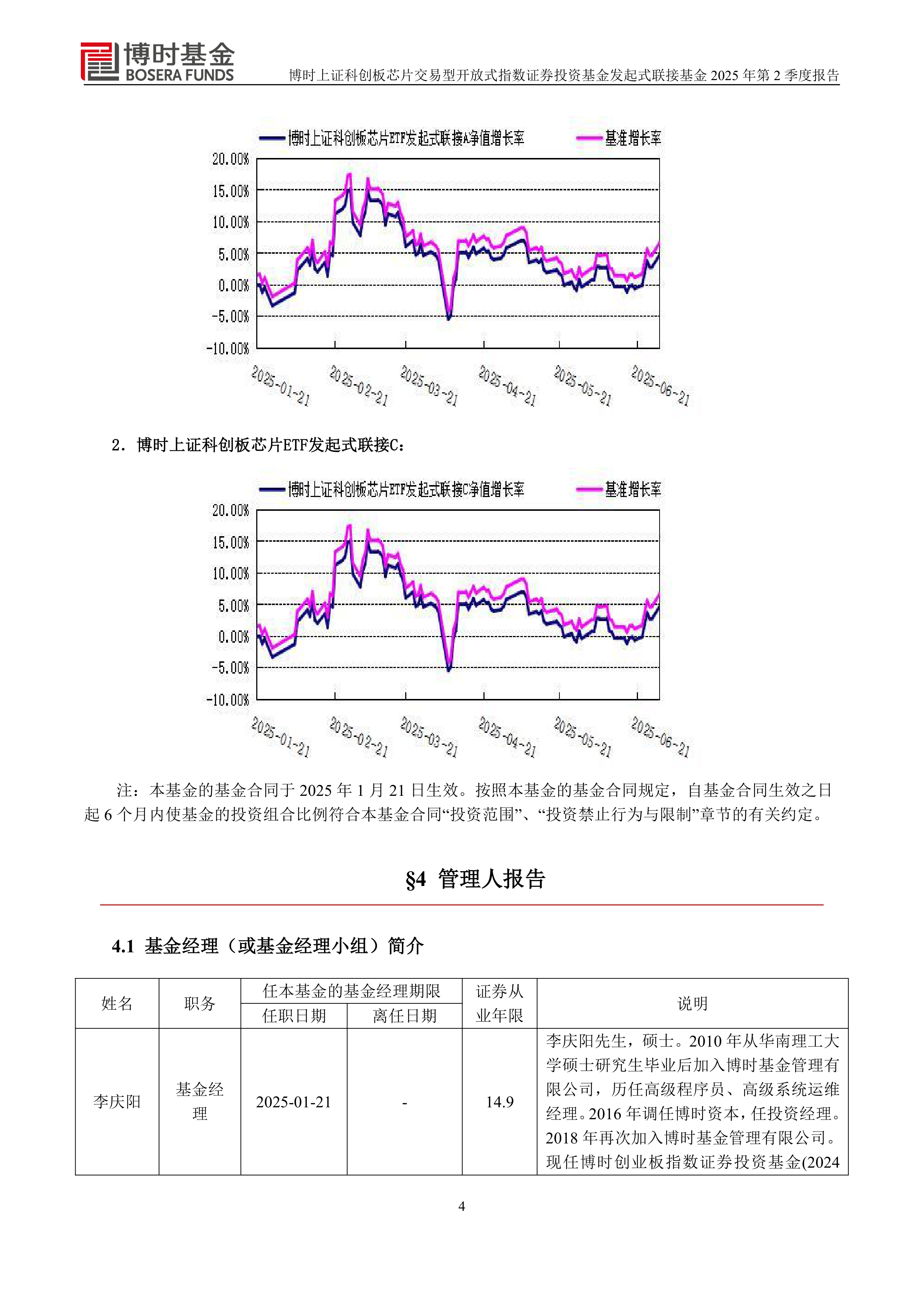 定了！博时科创AI ETF今日上市！