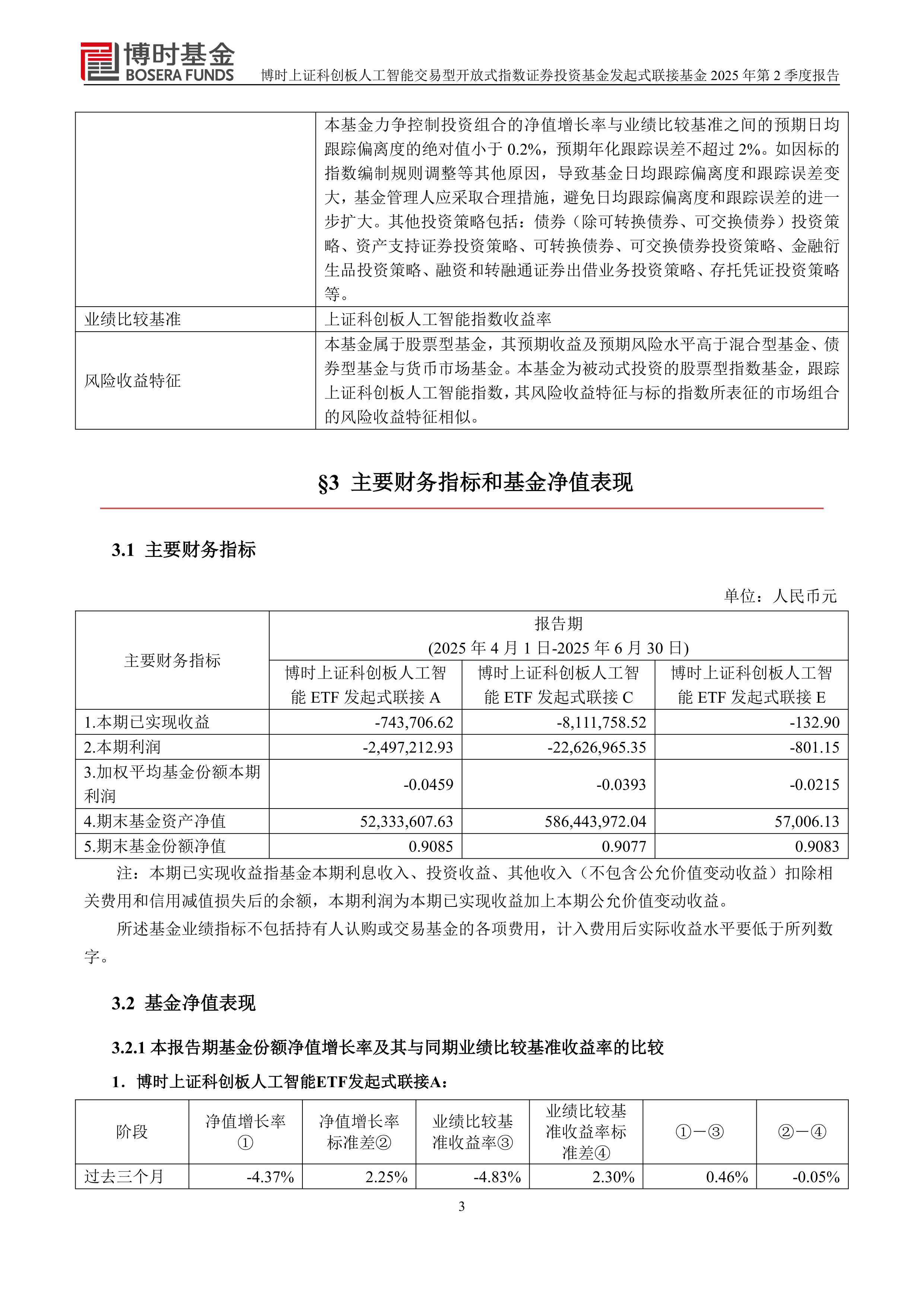 定了！博时科创AI ETF今日上市！