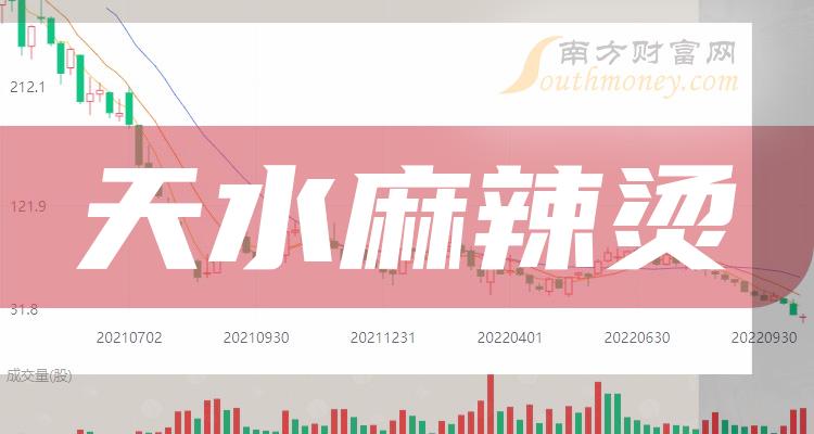 大洋电机：上半年净利润同比增长34.41% 拟10派1元