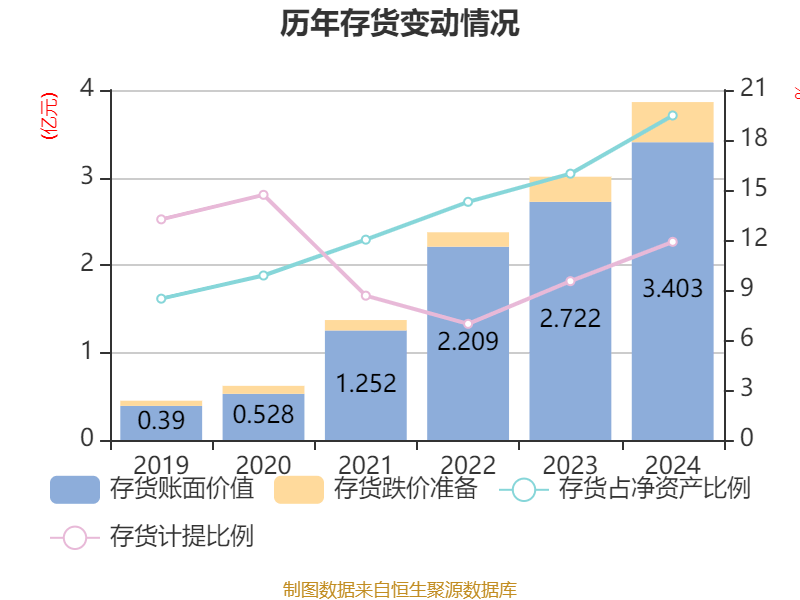 微导纳米：上半年净利润1.92亿元，同比增长348.95%