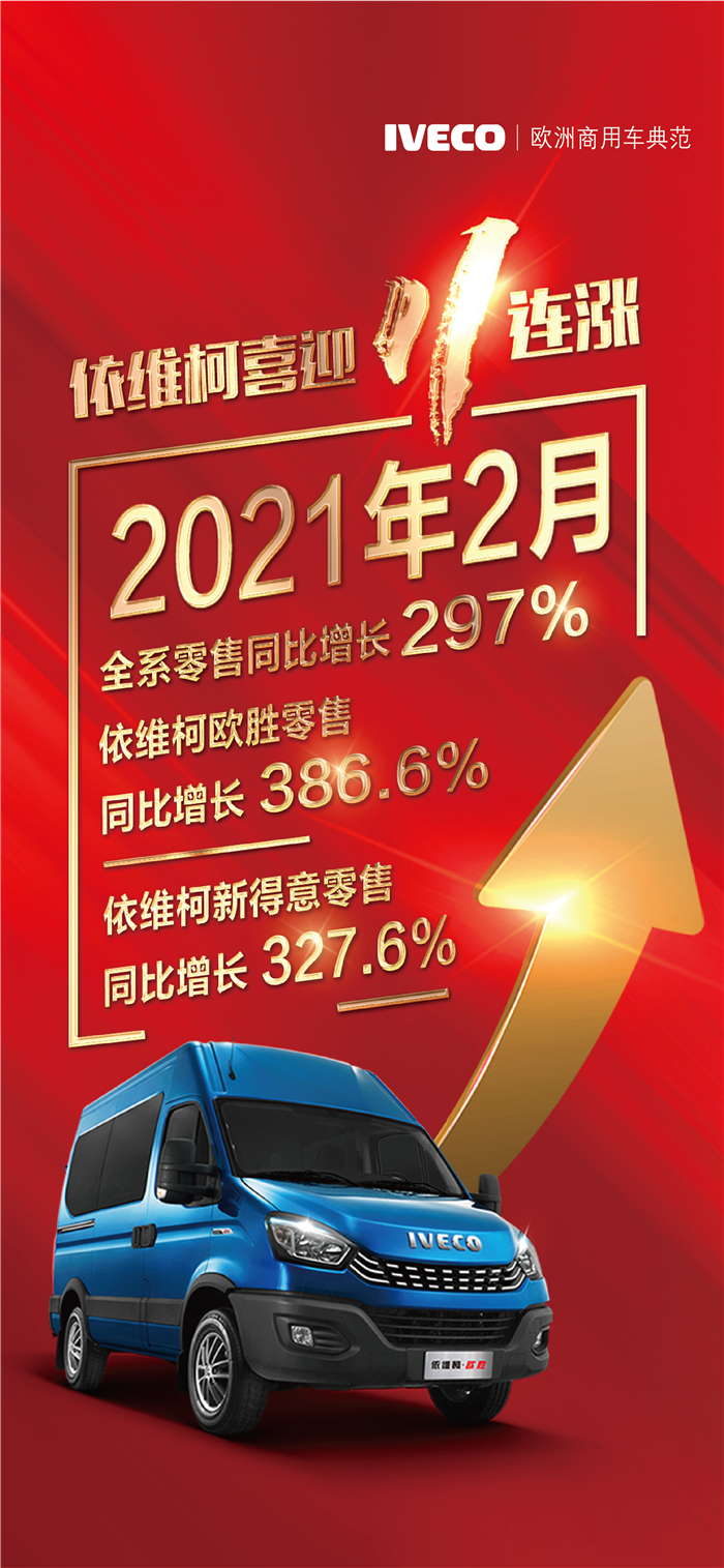 上汽集团上半年扣非净利增432.21% 单月销售“六连涨”